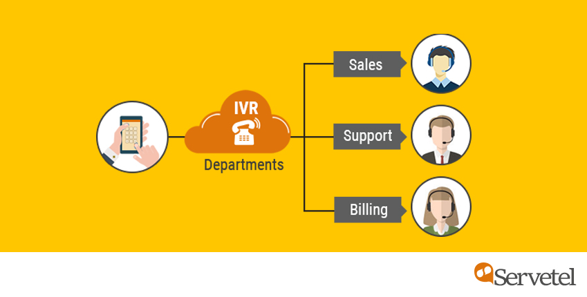 How to Step Up Your Customer Experience with Multi-level IVR