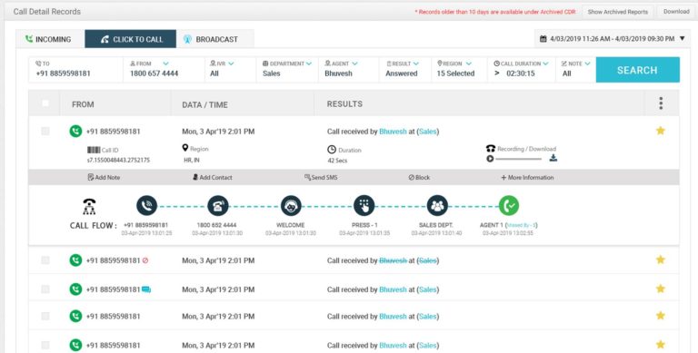 call tracking dashboard