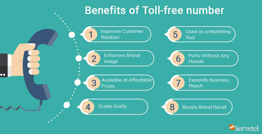 Benefits of Toll Free Number