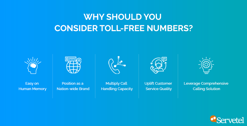 why choose toll-free number