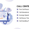 Top call center metrics