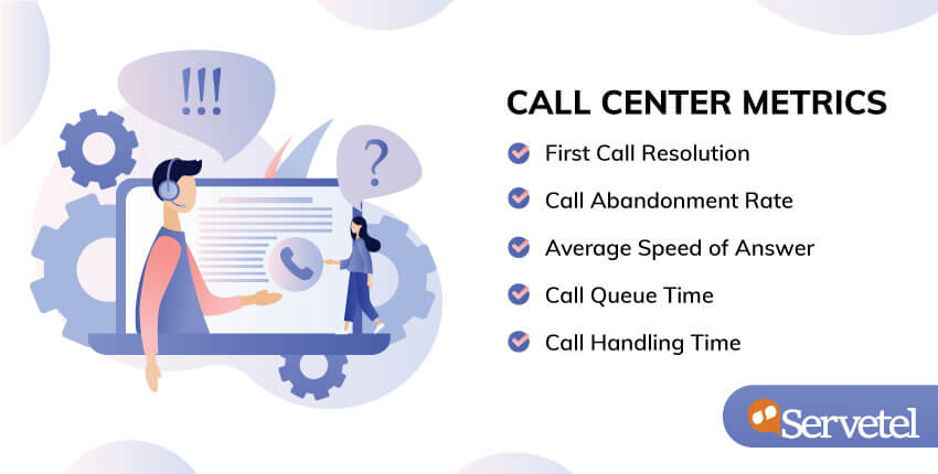 Top call center metrics