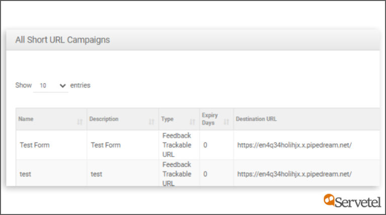 all short url campaigns