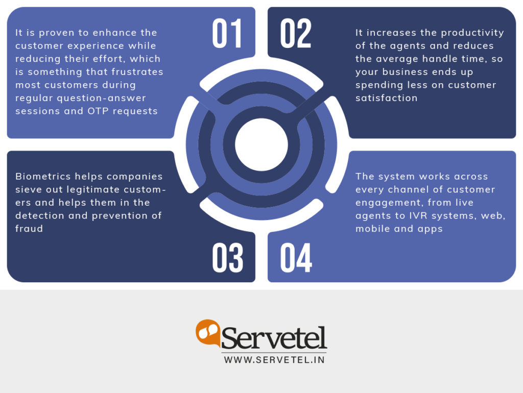 reasons to choose biometrics solutions