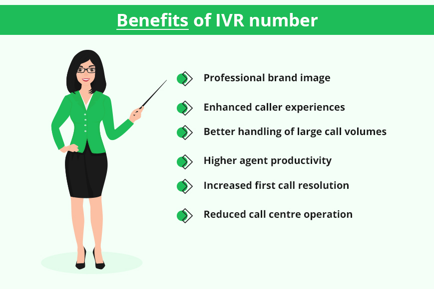 IVR Number benefits