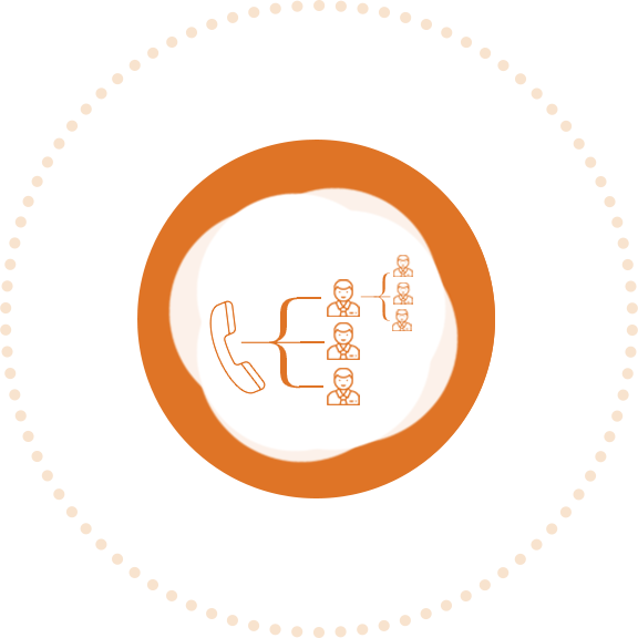 multi level ivr servetel multi level ivr solution