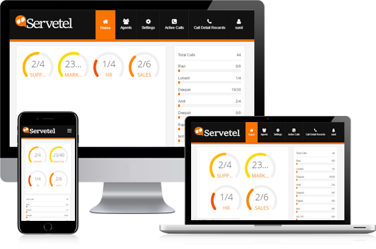 servetel