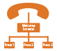 Multi Level IVR